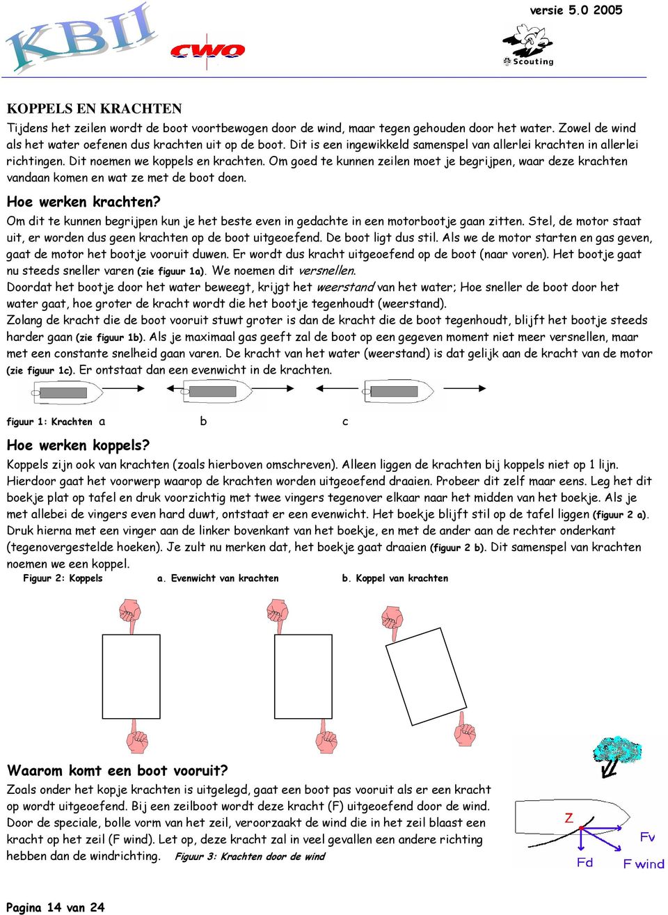 Om goed te kunnen zeilen moet je begrijpen, waar deze krachten vandaan komen en wat ze met de boot doen. Hoe werken krachten?