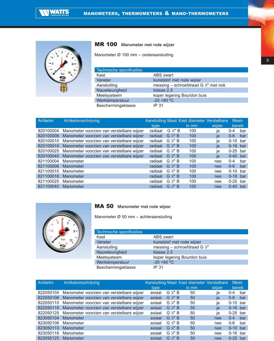 B 100 j 0-6 br 820100010 Mnometer voorzien vn verstelbre wijzer rdil G 1 2" B 100 j 0-10 br 820100016 Mnometer voorzien vn verstelbre wijzer rdil G 1 2" B 100 j 0-16 br 820100025 Mnometer voorzien vn