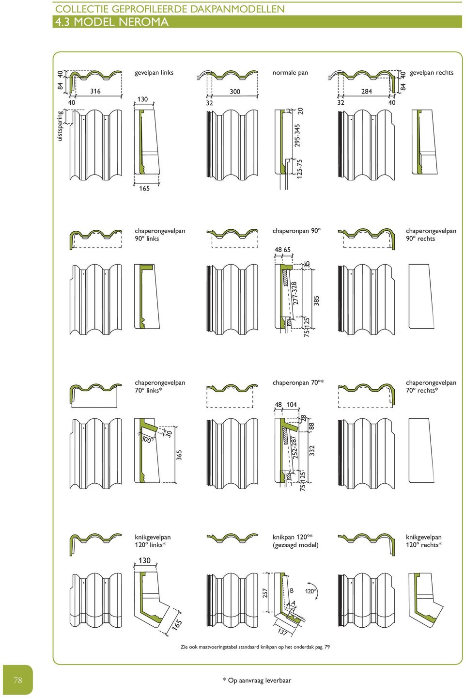 chaperonpan 90º 48 65 chaperongevelpan 90º rechts chaperongevelpan 70º links* chaperonpan 70º* chaperongevelpan 70º rechts* 100 30 365 75-125 385