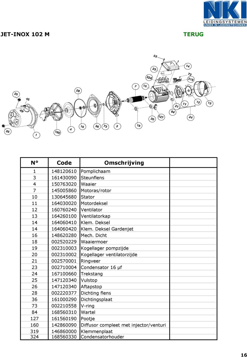 Dicht 18 002520229 Waaiermoer 19 002310003 Kogellager pompzijde 20 002310002 Kogellager ventilatorzijde 21 002570001 Ringveer 23 002710004 Condensator 16 µf 24 167100660 Trekstang 25