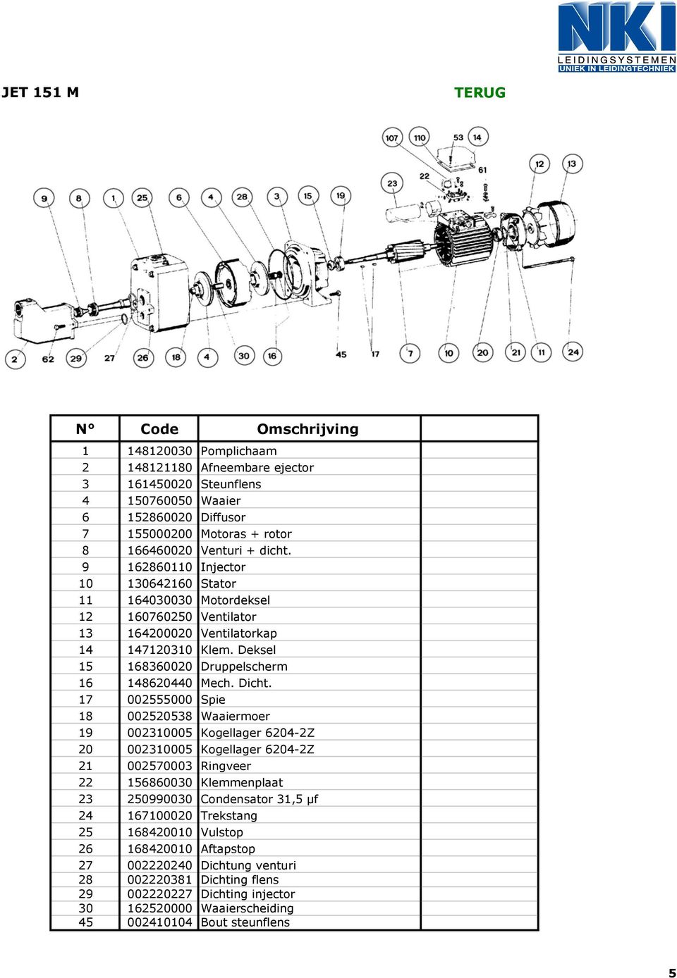 17 002555000 Spie 18 002520538 Waaiermoer 19 002310005 Kogellager 6204-2Z 20 002310005 Kogellager 6204-2Z 21 002570003 Ringveer 22 156860030 Klemmenplaat 23 250990030 Condensator 31,5 µf 24