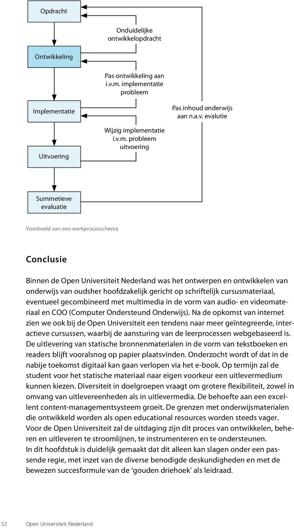 Conclusie Binnen de Open Universiteit Nederland was het ontwerpen en ontwikkelen van onderwijs van oudsher hoofdzakelijk gericht op schriftelijk cursusmateriaal, even tueel gecombineerd met