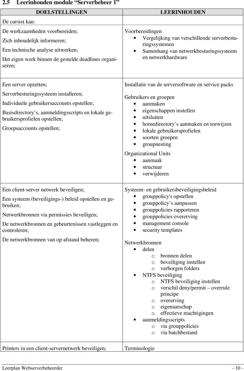 Serverbesturingssysteem installeren; Individuele gebruikersaccounts opstellen; Basisdirectory s, aanmeldingsscripts en lokale gebruikersprofielen opstellen; Groepsaccounts opstellen; Een