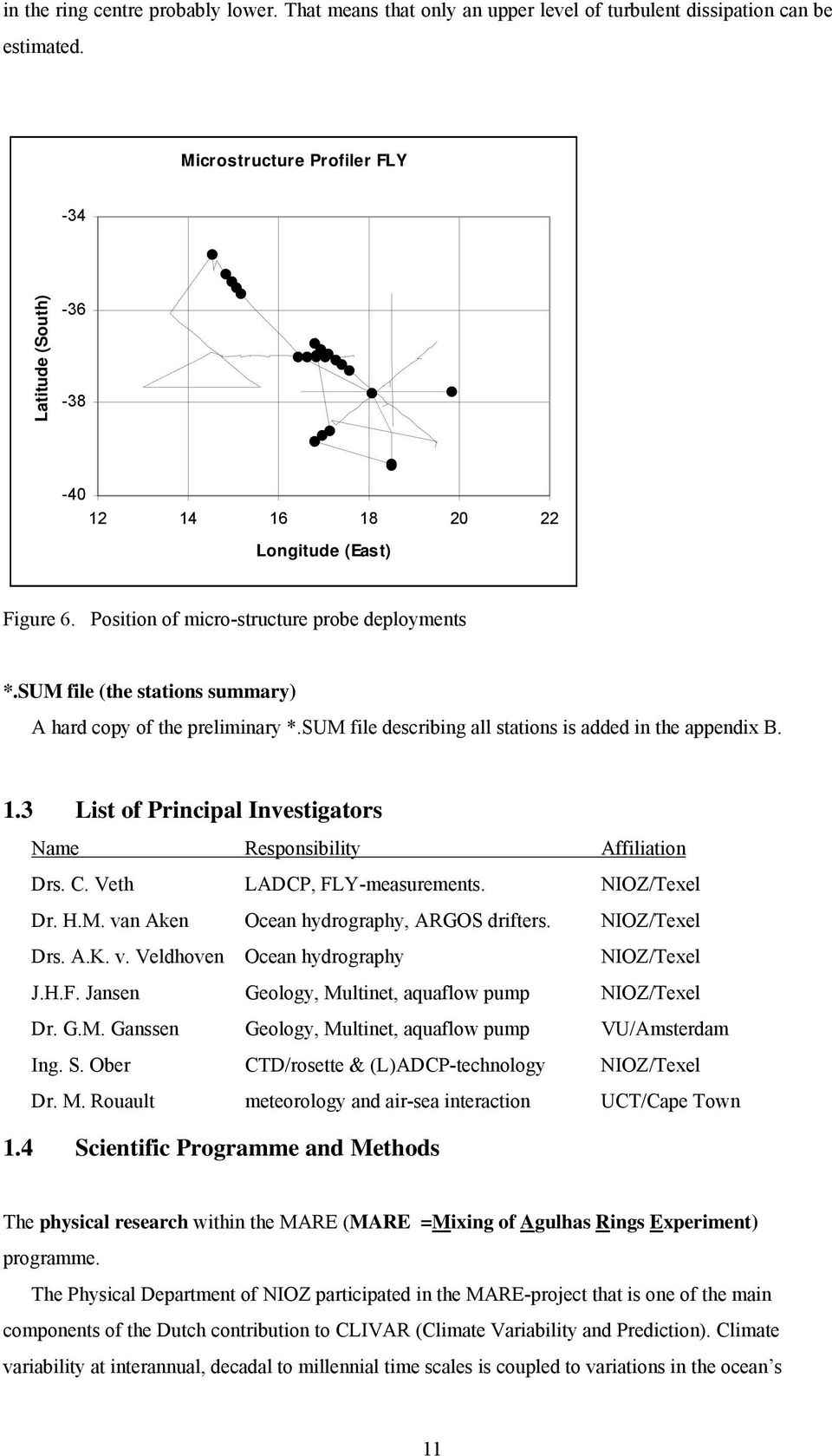 SUM file (the stations summary) A hard copy of the preliminary *.SUM file describing all stations is added in the appendix B. 1.3 List of Principal Investigators Name Responsibility Affiliation Drs.