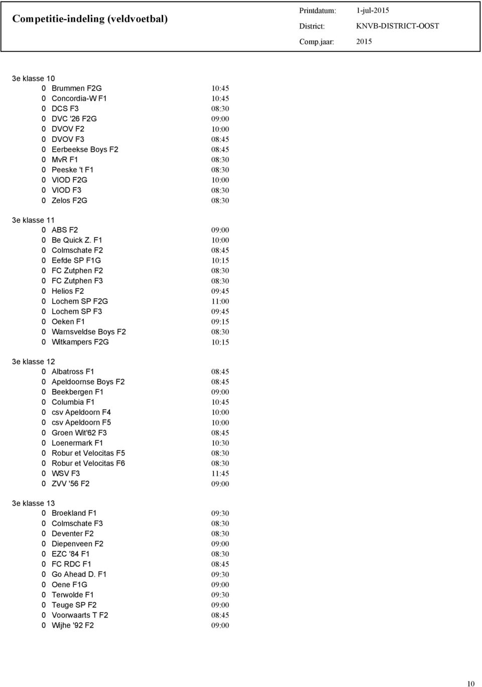 F1 0 Colmschate F2 0 Eefde SP F1G 0 FC Zutphen F2 0 FC Zutphen F3 0 Helios F2 0 Lochem SP F2G 0 Lochem SP F3 0 Oeken F1 0 Warnsveldse Boys F2 0 Witkampers F2G 3e klasse 12 0 Albatross F1 0