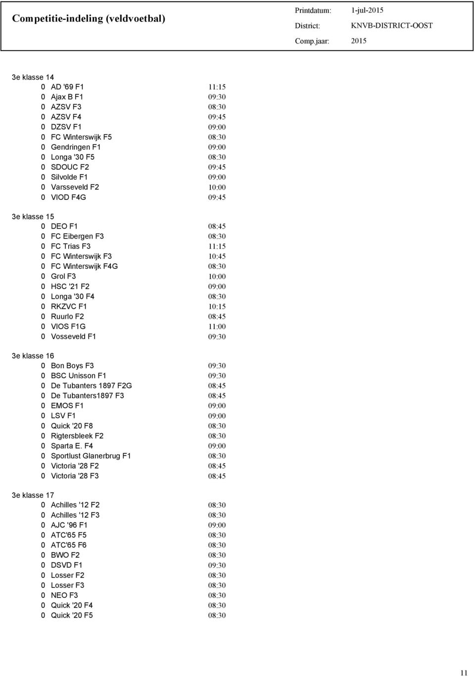 Boys F3 0 BSC Unisson F1 0 De Tubanters 1897 F2G 0 De Tubanters1897 F3 0 EMOS F1 0 LSV F1 0 Quick '20 F8 0 Rigtersbleek F2 0 Sparta E.