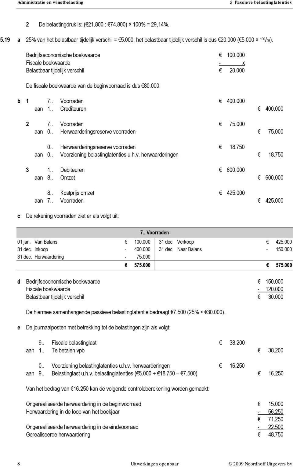 . Crediteuren 400.000 2 7.. Voorraden 75.000 aan 0.. Herwaarderingsreserve voorraden 75.000 0.. Herwaarderingsreserve voorraden 18.750 aan 0.. Voorziening belastinglatenties u.h.v. herwaarderingen 18.