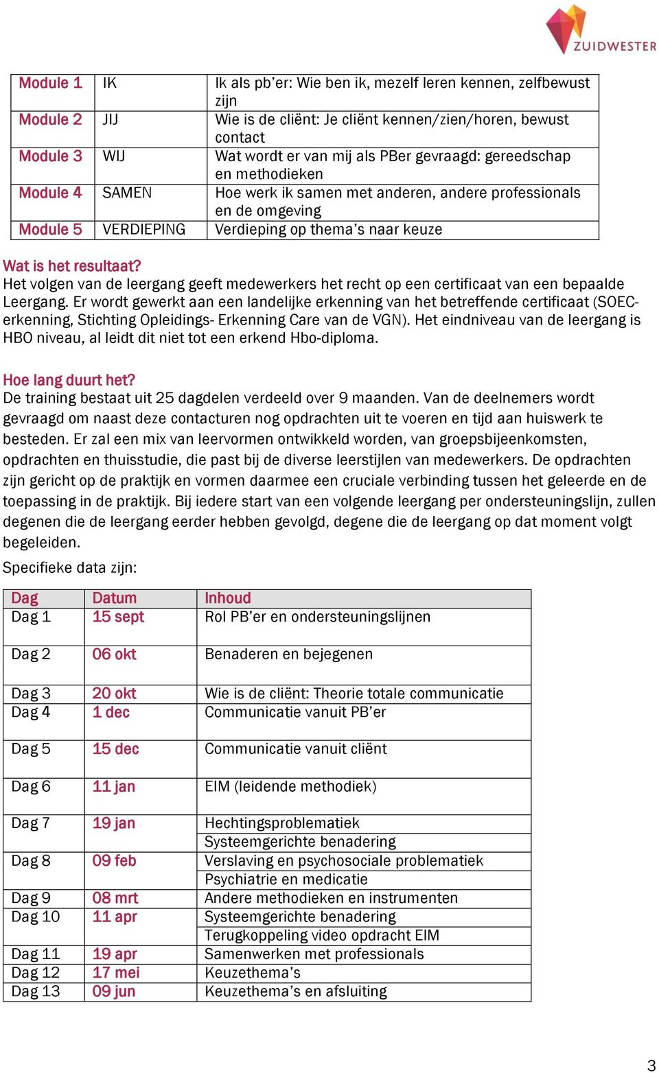 Het volgen van de leergang geeft medewerkers het recht op een certificaat van een bepaalde Leergang.