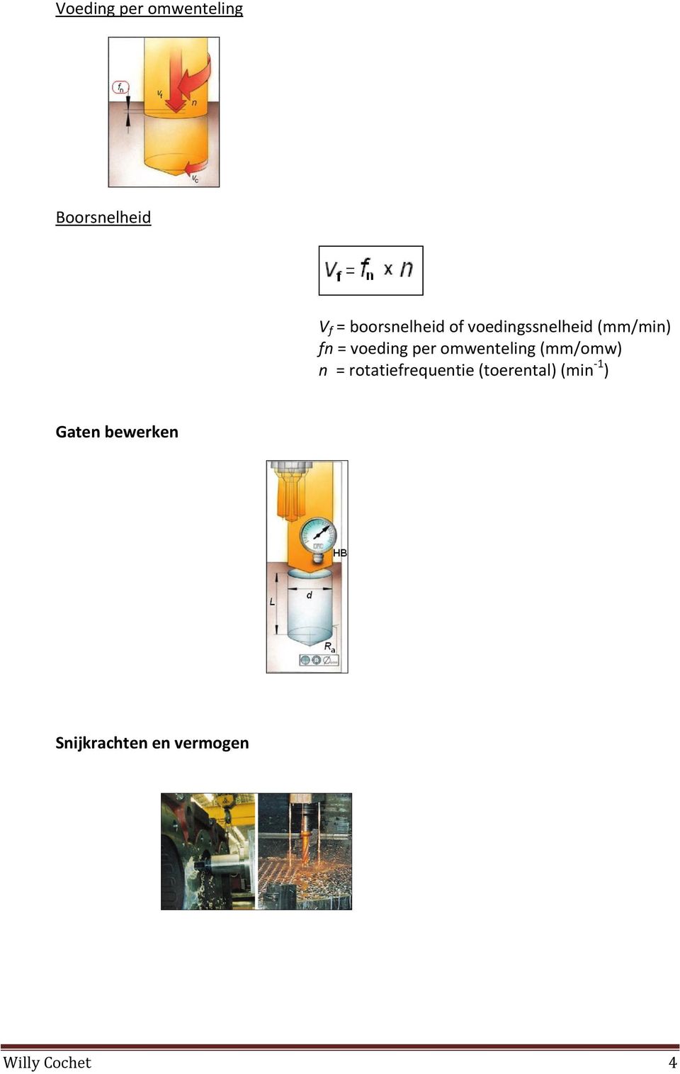 omwenteling (mm/omw) n = rotatiefrequentie (toerental)