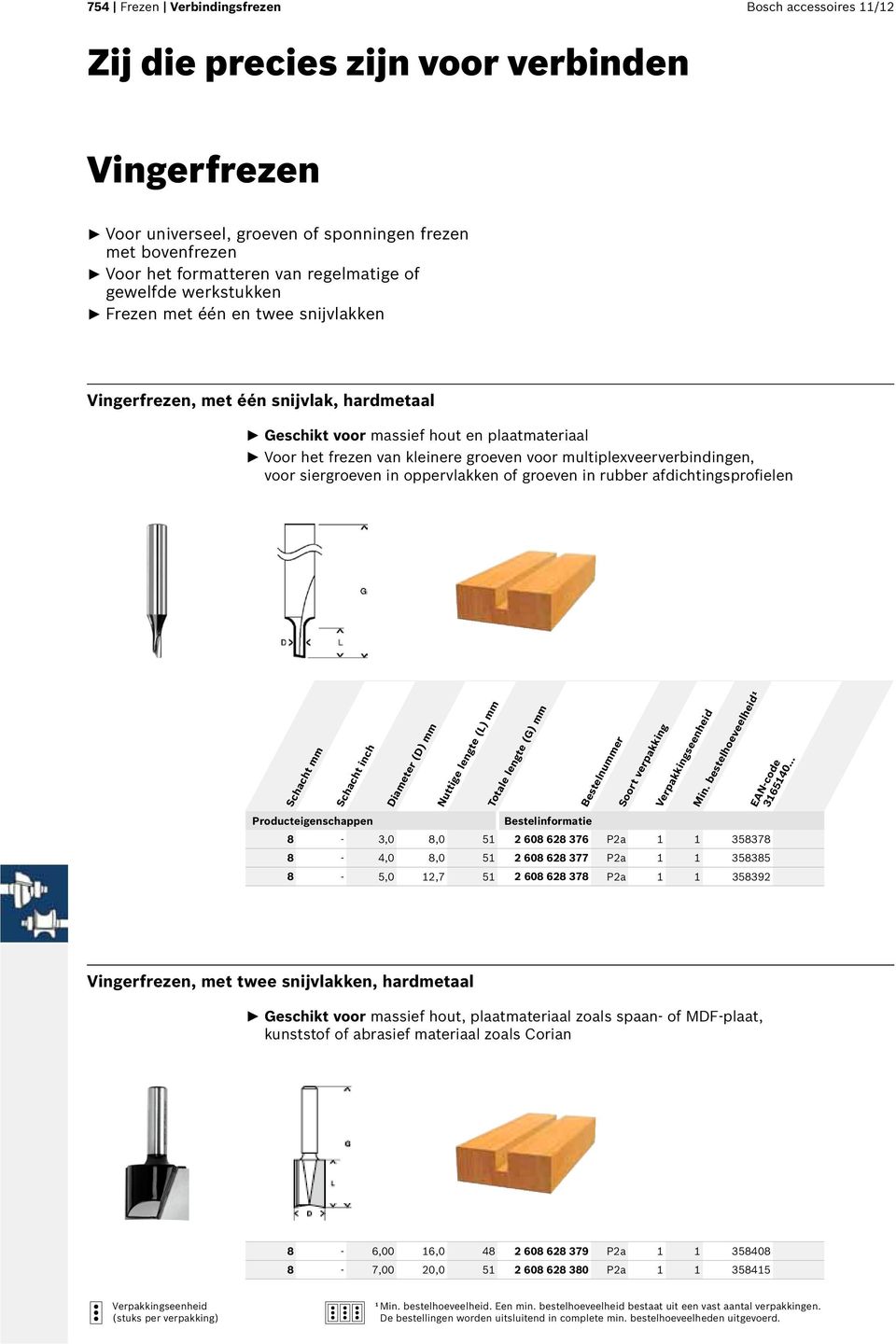 voor multiplexveerverbindingen, voor siergroeven in oppervlakken of groeven in rubber afdichtingsprofielen Schacht inch 8-3,0 8,0 51 2 608 628 376 P2a 1 1 358378 8-4,0 8,0 51 2 608 628 377 P2a 1 1