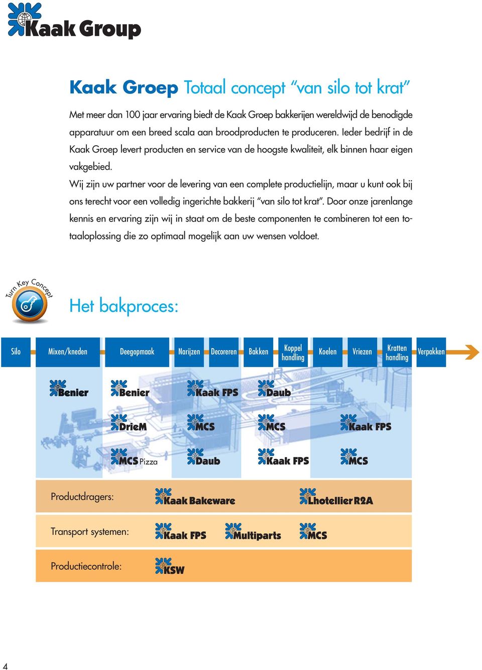 Wij zijn uw partner voor de levering van een complete productielijn, maar u kunt ook bij ons terecht voor een volledig ingerichte bakkerij van silo tot krat.