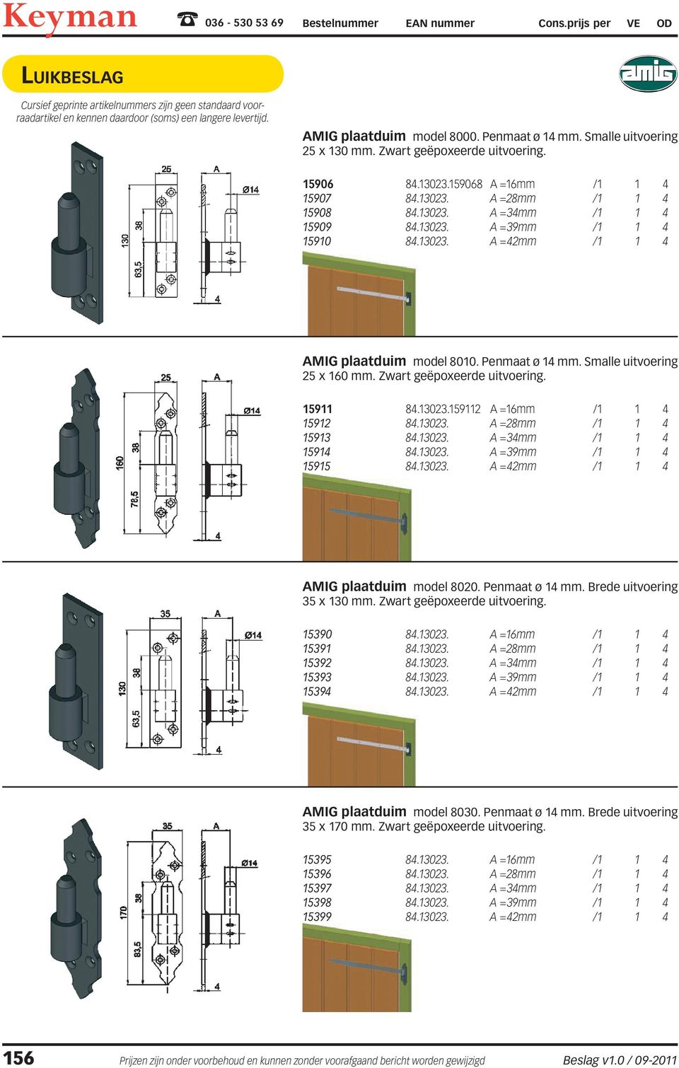 Smalle uitvoering 25 x 160 mm. Zwart geëpoxeerde uitvoering. 15911 84.13023.159112 A =16mm /1 1 4 15912 84.13023. A =28mm /1 1 4 15913 84.13023. A =34mm /1 1 4 15914 84.13023. A =39mm /1 1 4 15915 84.