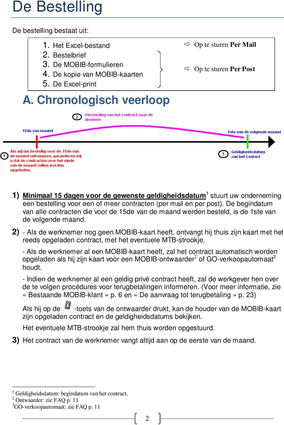 en per post). De begindatum van alle contracten die voor de 15de van de maand werden besteld, is de 1ste van de volgende maand.