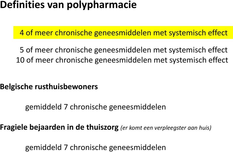 systemisch effect Belgische rusthuisbewoners gemiddeld 7 chronische geneesmiddelen Fragiele