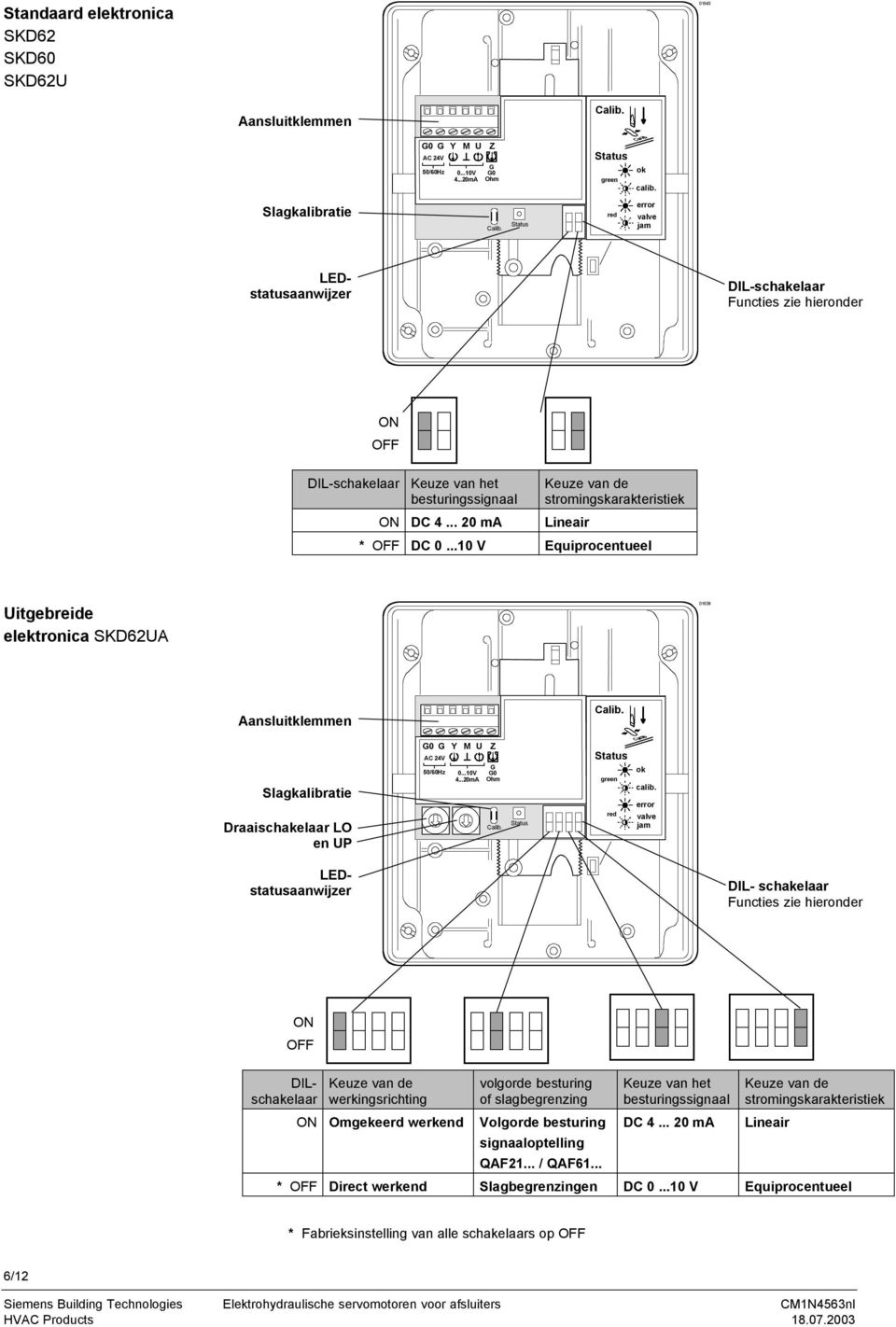 .. V Equiprocentueel Uitgebreide elektronica SKD62UA 638 Aansluitklemmen Calib. Slagkalibratie Draaischakelaar LO en UP U AC 24V 5/6Hz...V 4...2mA Ohm Calib. Status Status green red ok calib.