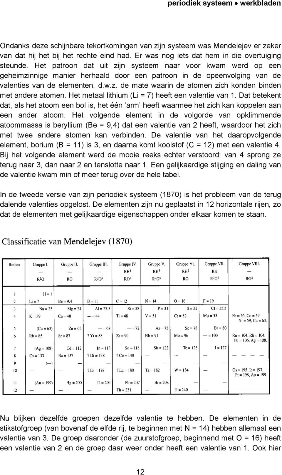 Het metaal lithium (Li = 7) heeft een valentie van 1. Dat betekent dat, als het atoom een bol is, het één arm heeft waarmee het zich kan koppelen aan een ander atoom.