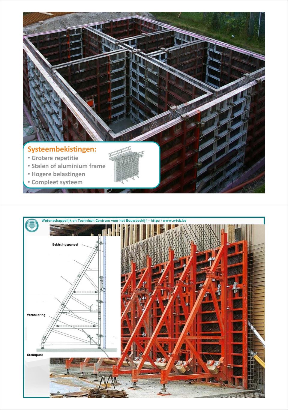 belastingen Compleet systeem