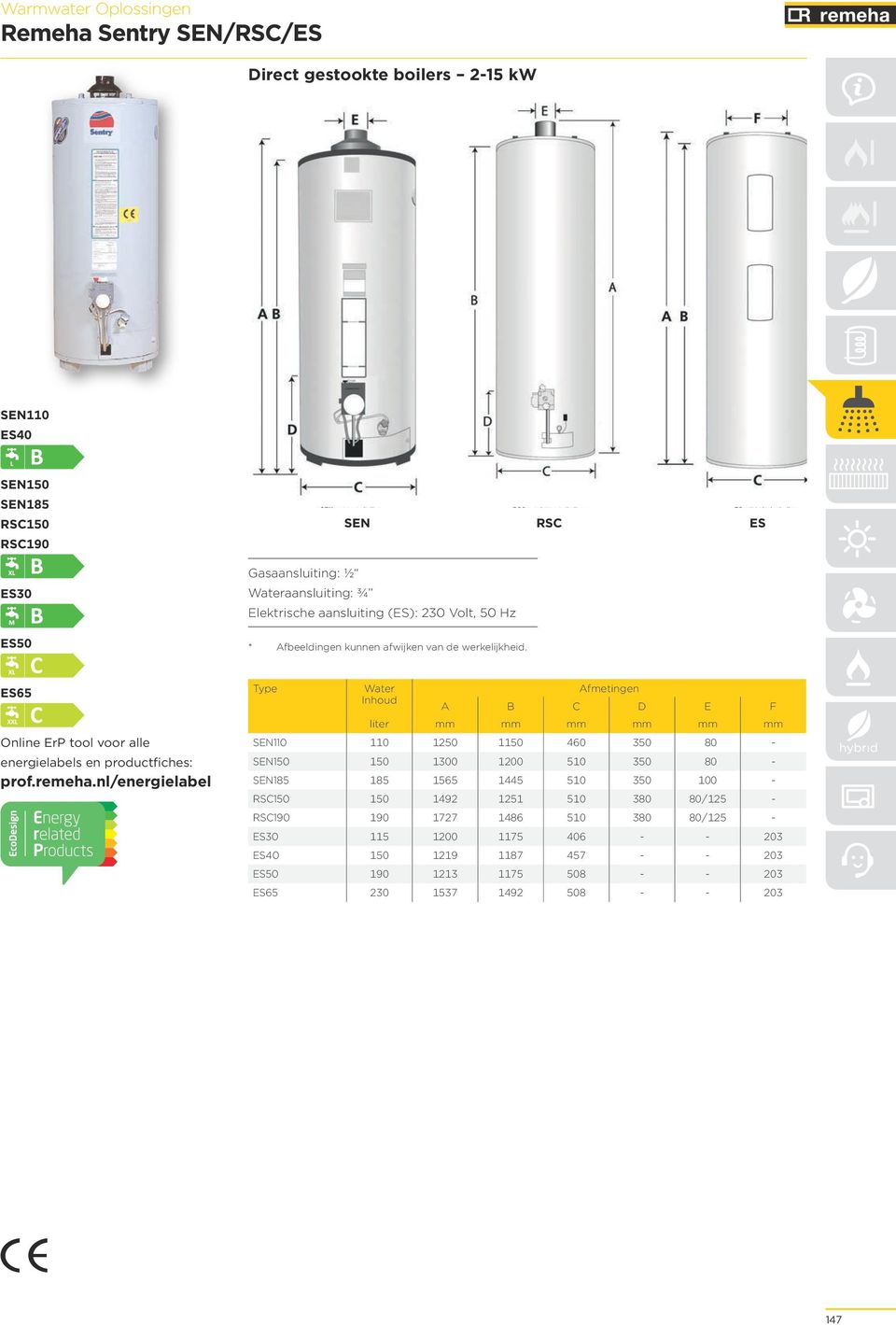 nl/energielabel Type Water Afmetingen Inhoud A B C D E F liter mm mm mm mm mm mm SEN110 110 1250 1150 460 350 80 - SEN150 150 1300 1200 510 350 80 - SEN185 185 1565 1445 510 350