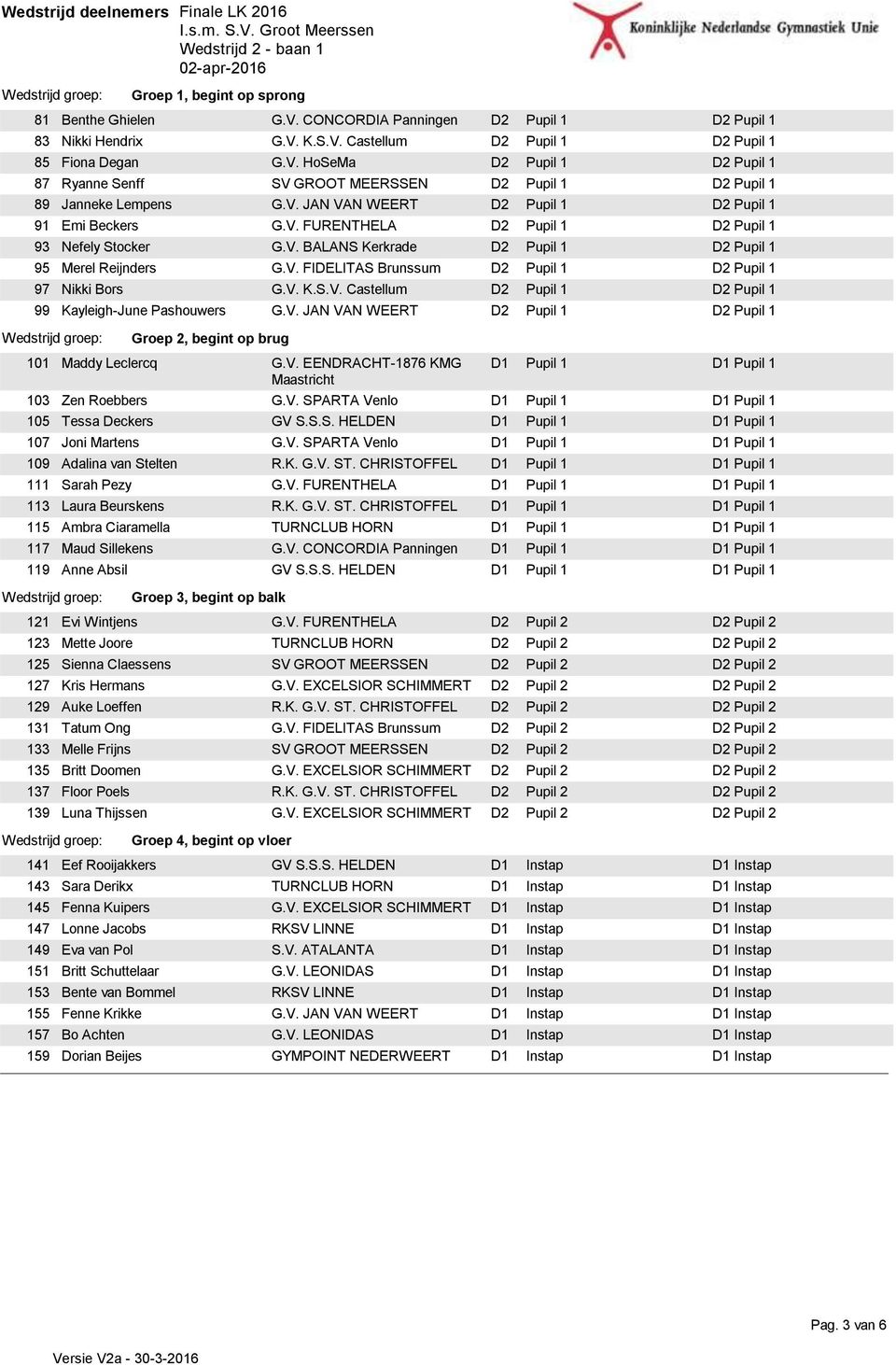 V. EENDRACHT-1876 KMG Maastricht 103 Zen Roebbers G.V. SPARTA Venlo 105 Tessa Deckers GV S.S.S. HELDEN 107 Joni Martens G.V. SPARTA Venlo 109 Adalina van Stelten R.K. G.V. ST.