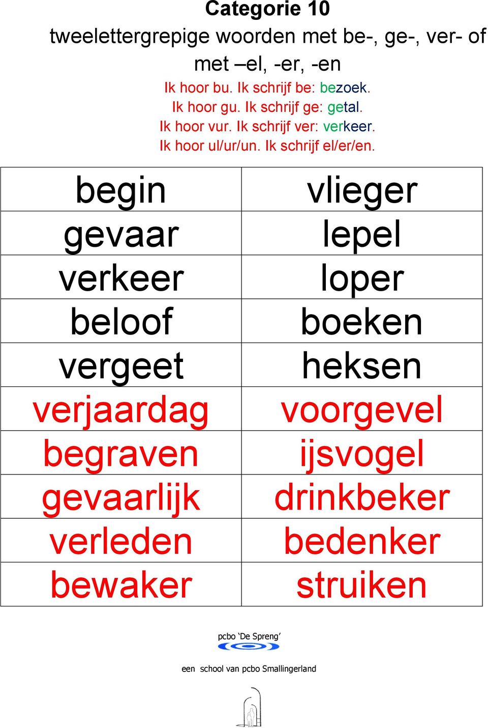 Ik hoor ul/ur/un. Ik schrijf el/er/en.