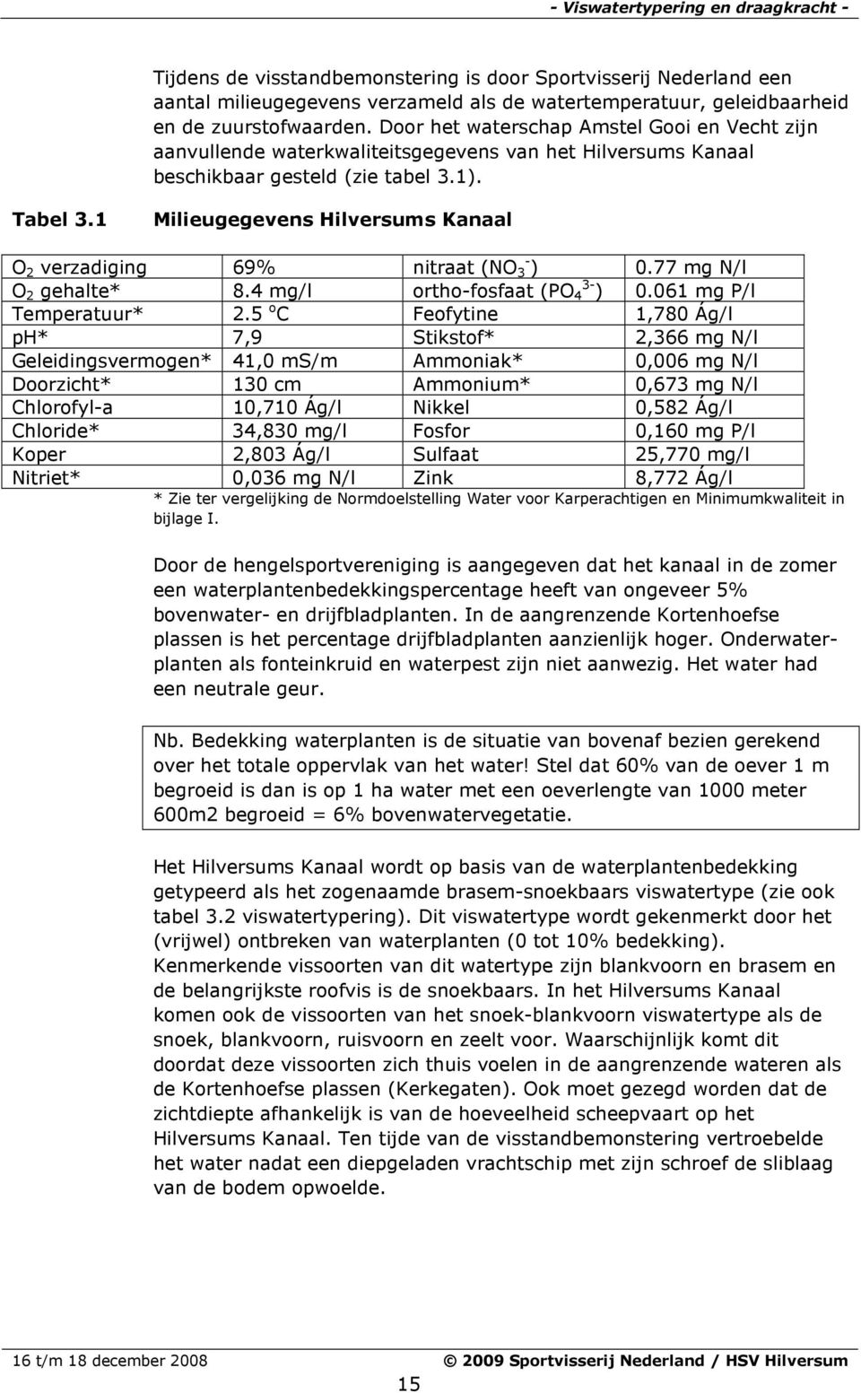 1 Milieugegevens Hilversums Kanaal O 2 verzadiging 69% nitraat (NO - 3 ) 0.77 mg N/l O 2 gehalte* 8.4 mg/l ortho-fosfaat (PO 3-4 ) 0.061 mg P/l Temperatuur* 2.