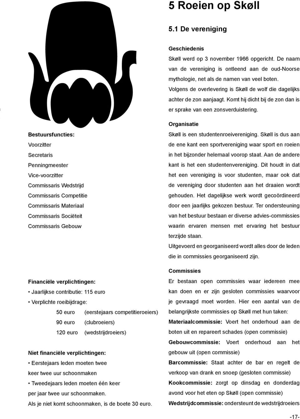 Bestuursfuncties: Voorzitter Secretaris Penningmeester Vice-voorzitter Commissaris Wedstrijd Commissaris Competitie Commissaris Materiaal Commissaris Sociëteit Commissaris Gebouw Financiële