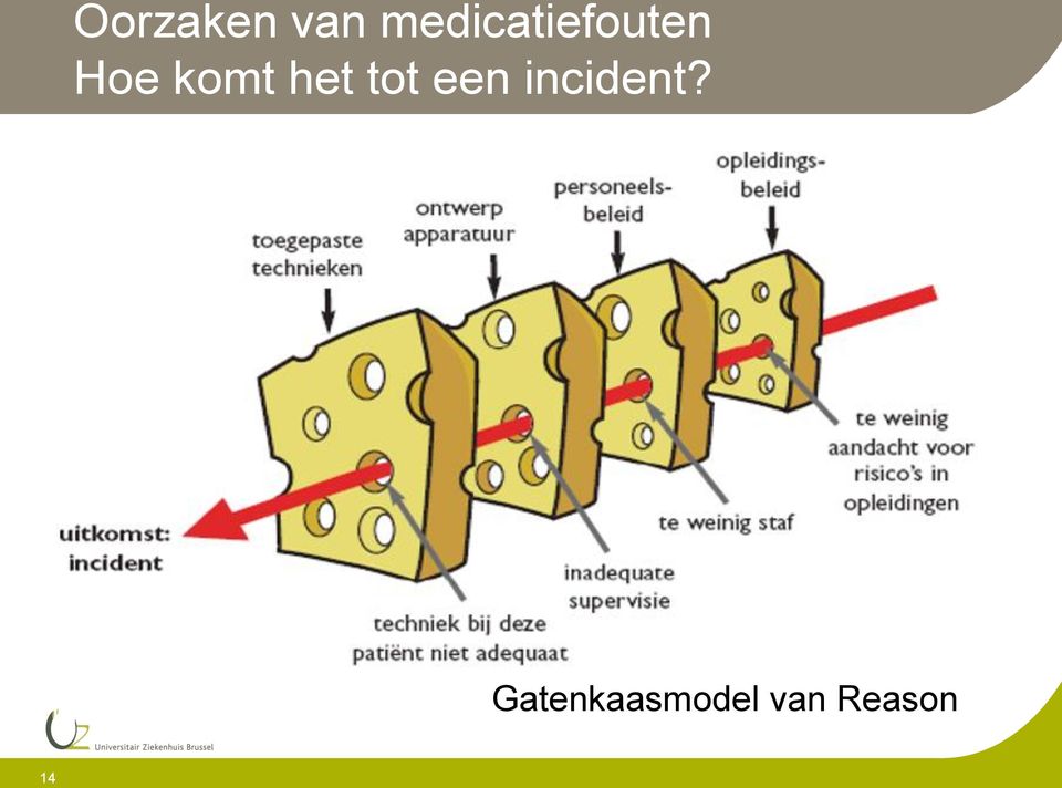 komt het tot een