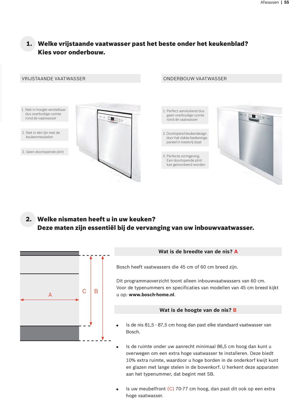 Geen doorlopende plint 2. Doorlopend keukendesign door het vlakke bedieningspaneel in roestvrij staal 3. Perfecte vormgeving. Een doorlopende plint kan gemonteerd worden 2.