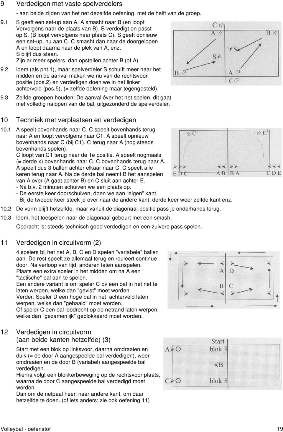 C smasht dan naar de doorgelopen A en loopt daarna naar de plek van A, enz. S blijft dus staan. Zijn er meer spelers, dan opstellen achter B (of A). 9.2 Idem (als pnt.