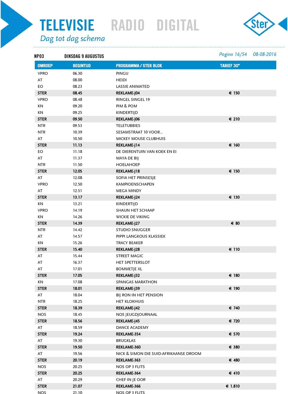 08 SOFIA HET PRINSESJE VPRO 12.50 KAMPIOENSCHAPEN AT 12.51 MEGA MINDY STER 13.17 REKLAME-J24 KN 13.21 VPRO 14.19 SHAUN HET SCHAAP KN 14.26 WICKIE DE VIKING STER 14.39 REKLAME-J27 NTR 14.