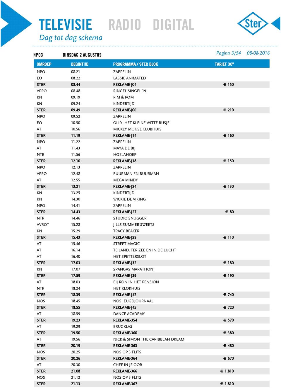 48 BUURMAN EN BUURMAN AT 12.55 MEGA MINDY STER 13.21 REKLAME-J24 KN 13.25 KN 14.30 WICKIE DE VIKING NPO 14.41 ZAPPELIN STER 14.43 REKLAME-J27 NTR 14.46 STUDIO SNUGGER AVROT 15.