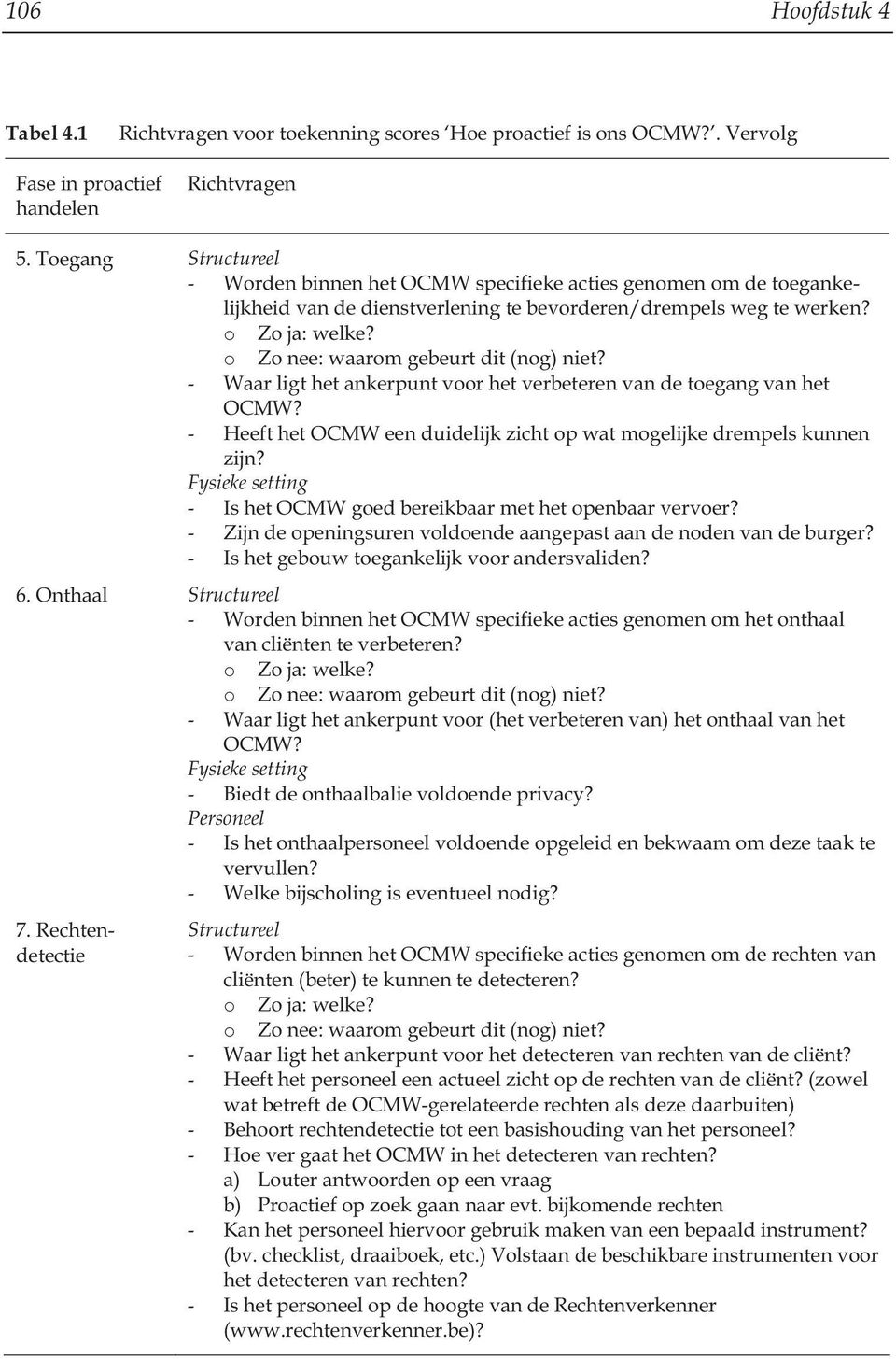 o Zo nee: waarom gebeurt dit (nog) niet? - Waar ligt het ankerpunt voor het verbeteren van de toegang van het OCMW? - Heeft het OCMW een duidelijk zicht op wat mogelijke drempels kunnen zijn?