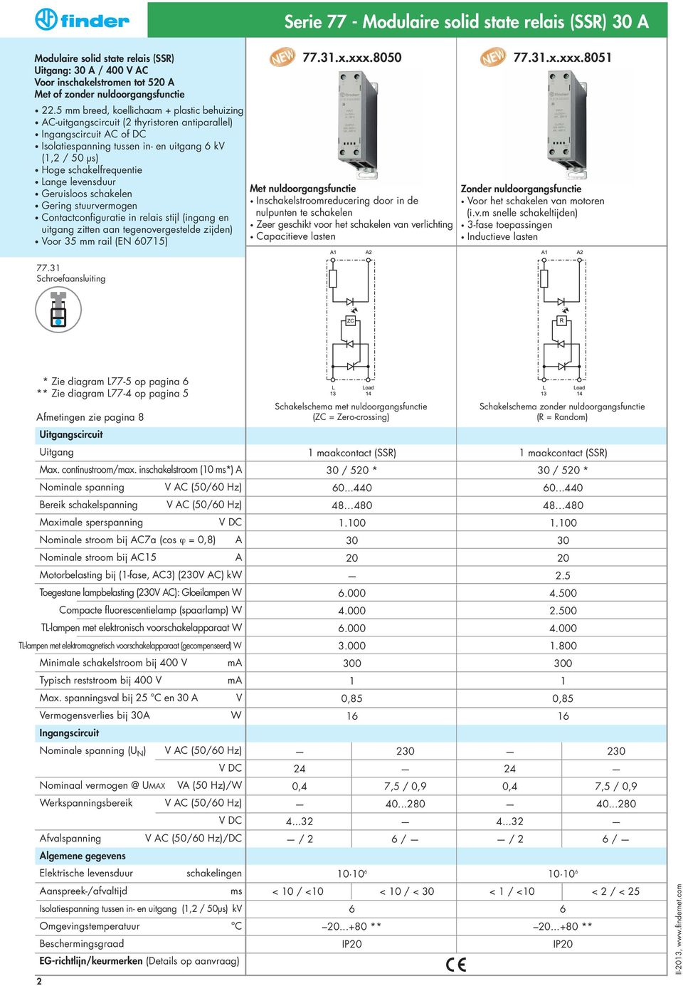 Lange levensduur Geruisloos schakelen Gering stuurvermogen Contactconfiguratie in relais stijl (ingang en uitgang zitten aan tegenovergestelde zijden) Voor 35 mm rail (EN 60715) 77.31.x.xxx.