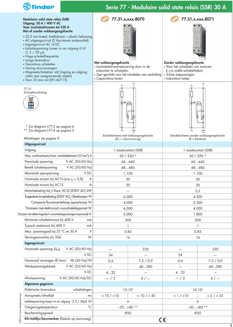 Lange levensduur Geruisloos schakelen Gering stuurvermogen Magneetschakelaar stijl (ingang en uitgang zitten aan aangrenzende zijden) Voor 35 mm rail (EN 60715) 77.31.x.xxx.