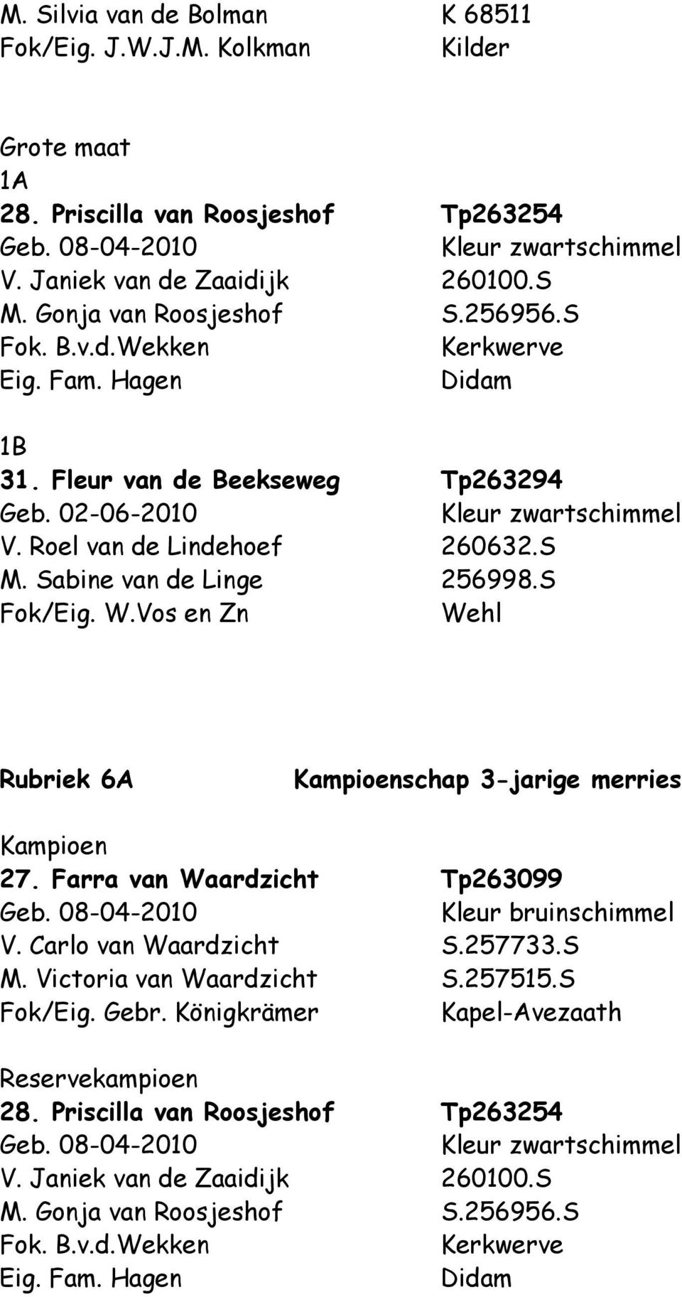 Vos en Zn Wehl Rubriek 6A Kampioenschap 3-jarige merries Kampioen 27. Farra van Waardzicht Tp263099 Geb. 08-04-2010 V. Carlo van Waardzicht S.257733.S M. Victoria van Waardzicht S.