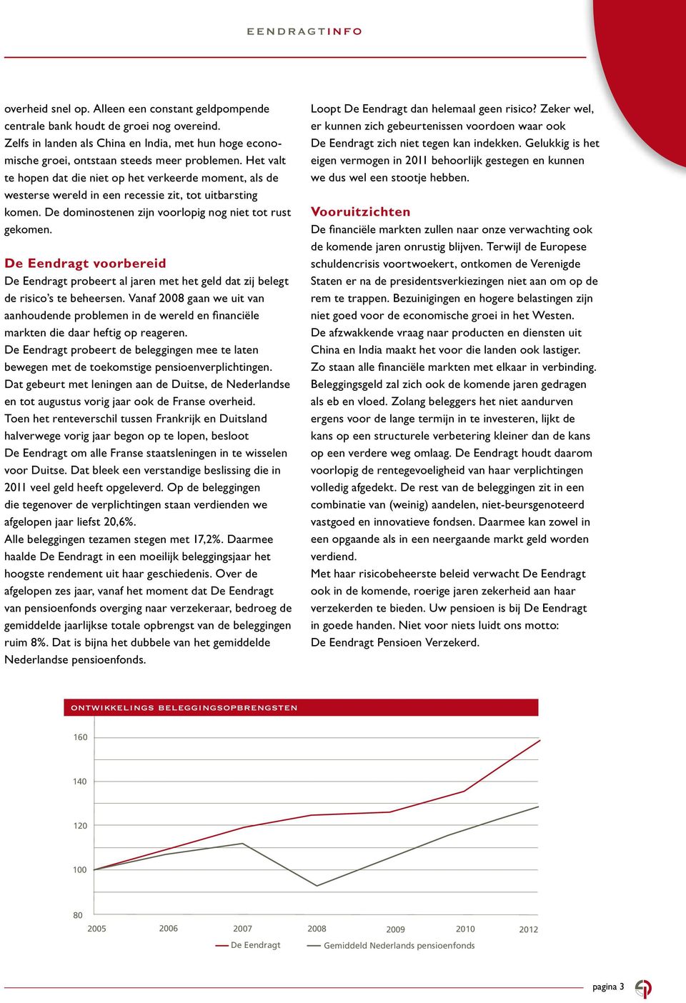 De Eendragt voorbereid De Eendragt probeert al jaren met het geld dat zij belegt de risico s te beheersen.