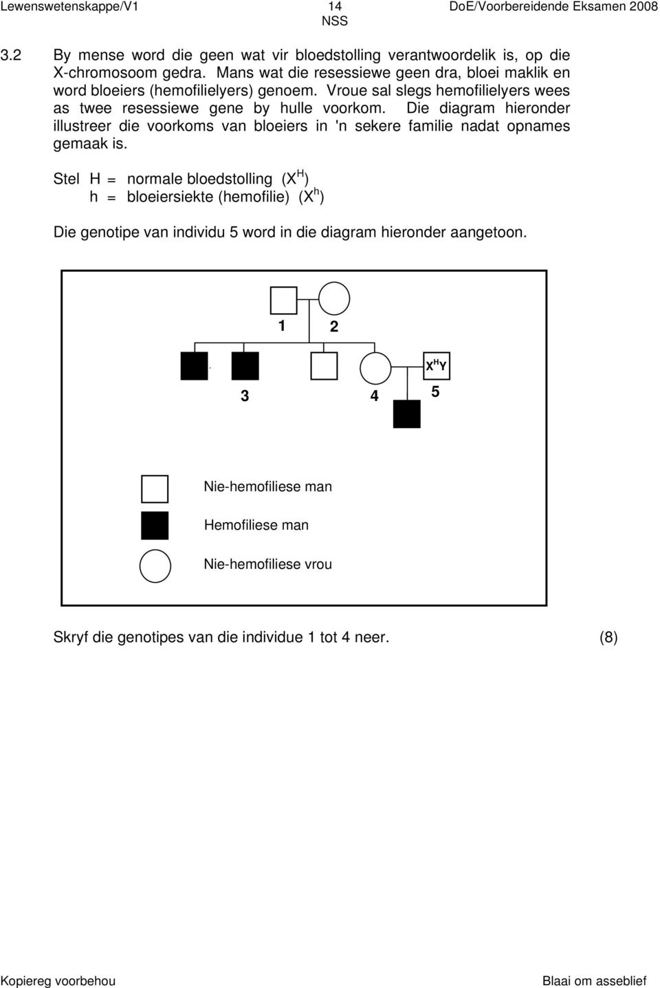 Die diagram hieronder illustreer die voorkoms van bloeiers in 'n sekere familie nadat opnames gemaak is.