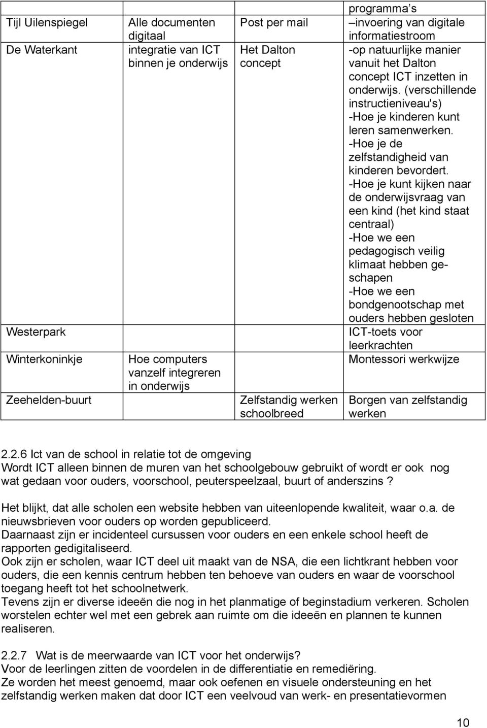 (verschillende instructieniveau's) -Hoe je kinderen kunt leren samenwerken. -Hoe je de zelfstandigheid van kinderen bevordert.