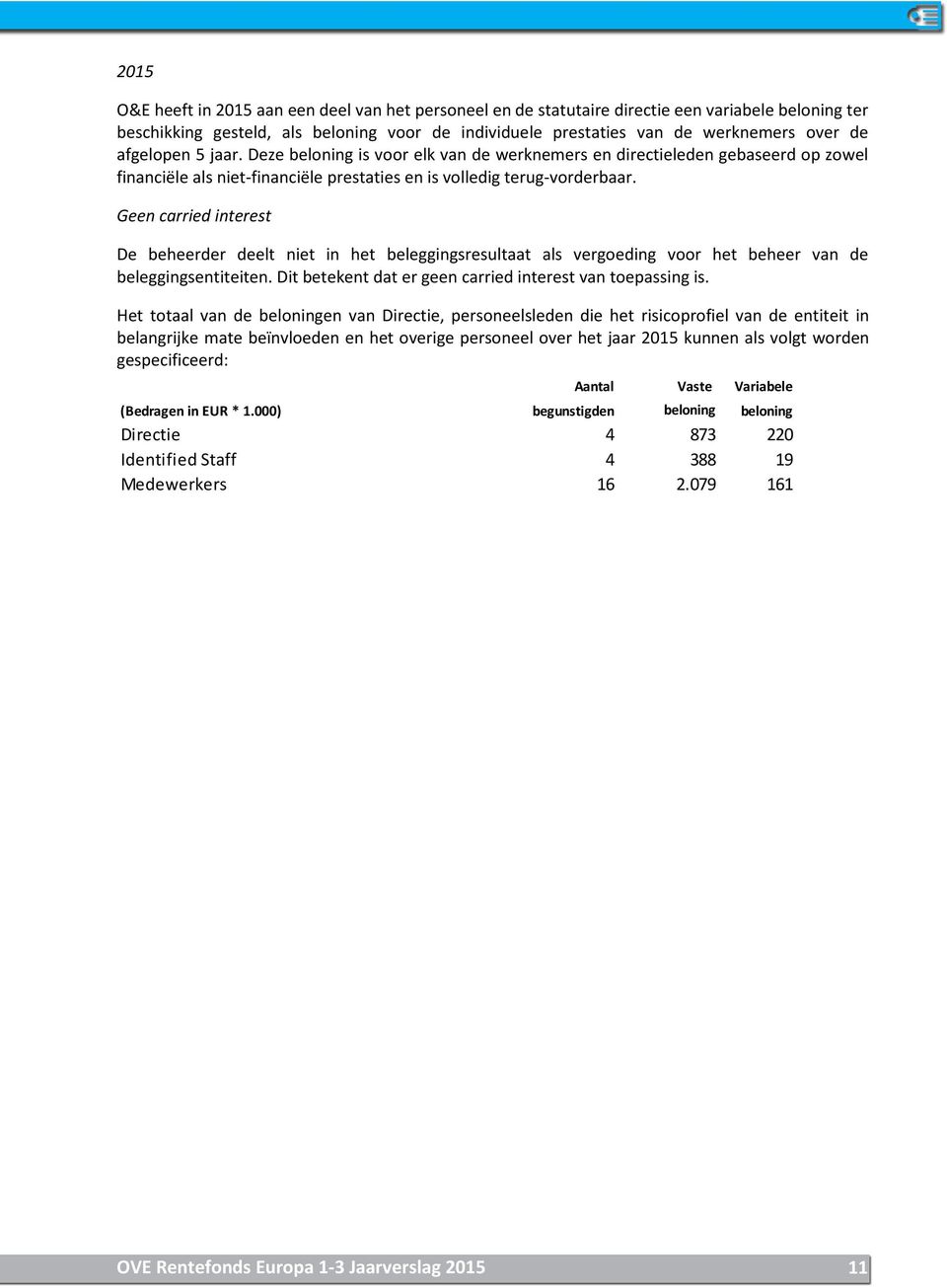 Geen carried interest De beheerder deelt niet in het beleggingsresultaat als vergoeding voor het beheer van de beleggingsentiteiten. Dit betekent dat er geen carried interest van toepassing is.