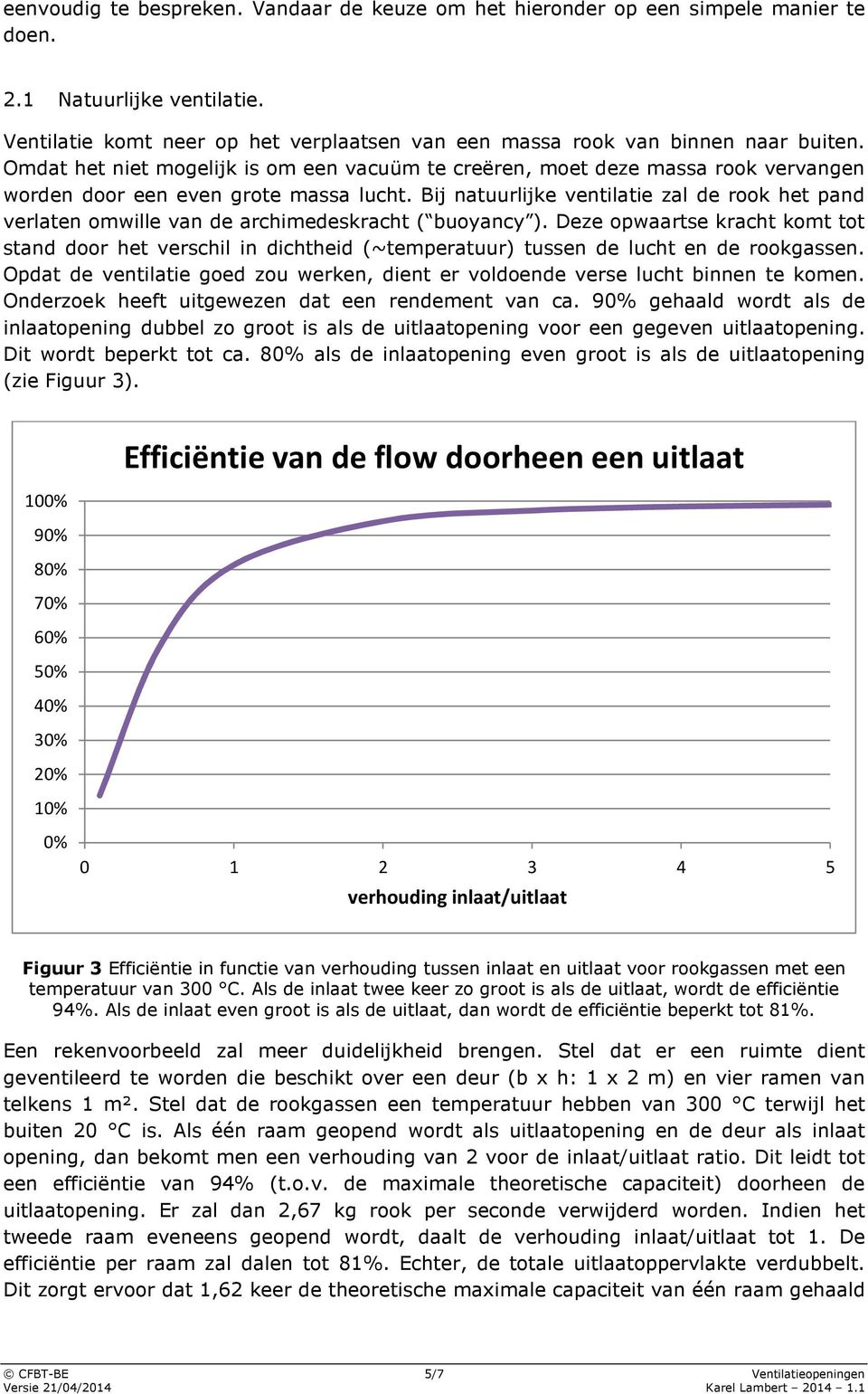 Bij natuurlijke ventilatie zal de rook het pand verlaten omwille van de archimedeskracht ( buoyancy ).