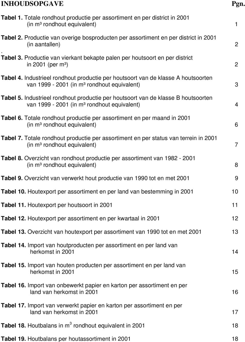 Industrieel rondhout productie per houtsoort van de klasse A houtsoorten van 1999-2001 (in m³ rondhout equivalent) 3 Tabel 5.