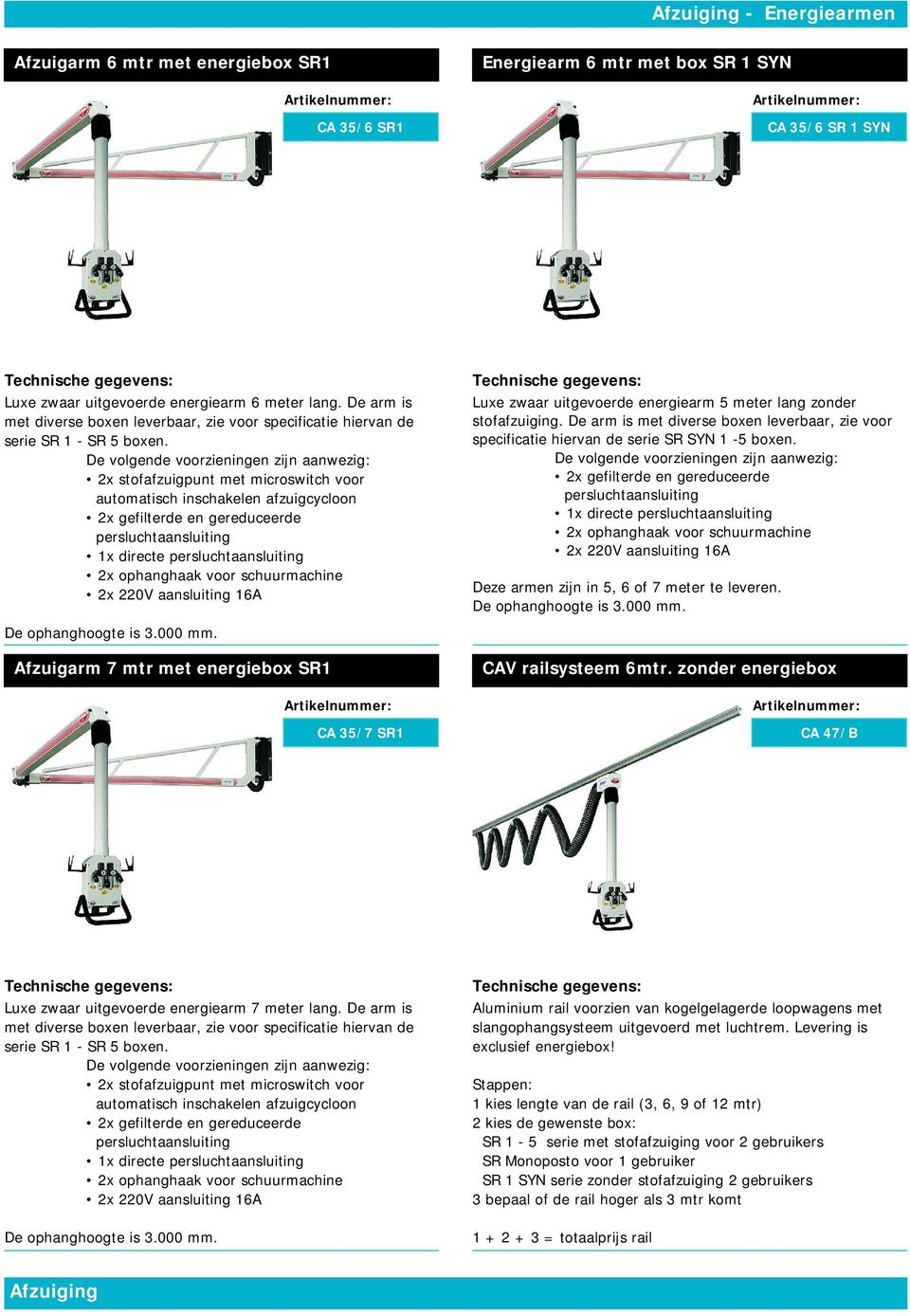 2x stofafzuigpunt met microswitch voor automatisch inschakelen afzuigcycloon 2x gefilterde en gereduceerde 2x ophanghaak voor schuurmachine 2x 220V aansluiting 16A Luxe zwaar uitgevoerde energiearm 5