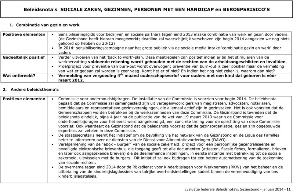 (de Gezinsbond heeft hieraan meegewerkt; deadline zal waarschijnlijk verschoven zijn begin 2014 aangezien we nog niets gehoord op hebben op 20/12) In 2014: sensibiliseringscampagne naar het grote