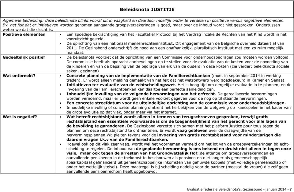 Positieve elementen Een spoedige bekrachtiging van het Facultatief Protocol bij het Verdrag inzake de Rechten van het Kind wordt in het vooruitzicht gesteld.