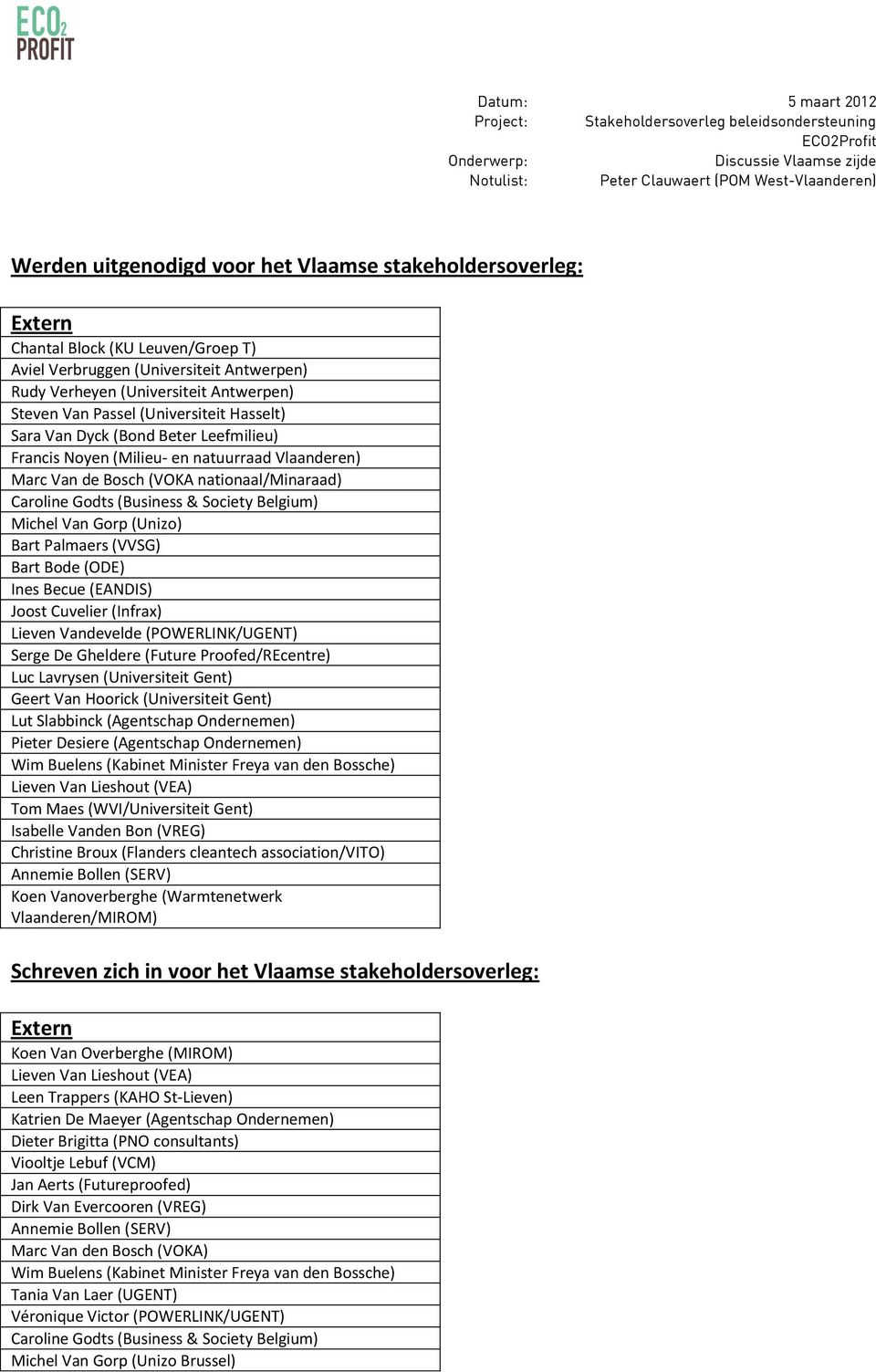 (Bond Beter Leefmilieu) Francis Noyen (Milieu- en natuurraad Vlaanderen) Marc Van de Bosch (VOKA nationaal/minaraad) Caroline Godts (Business & Society Belgium) Michel Van Gorp (Unizo) Bart Palmaers
