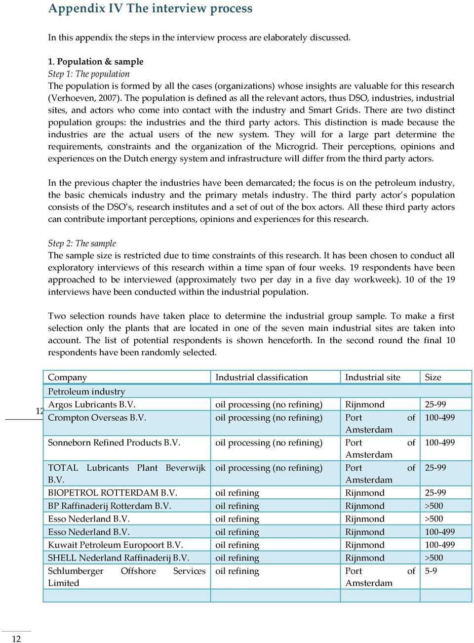 The population is defined as all the relevant actors, thus DSO, industries, industrial sites, and actors who come into contact with the industry and Smart Grids.