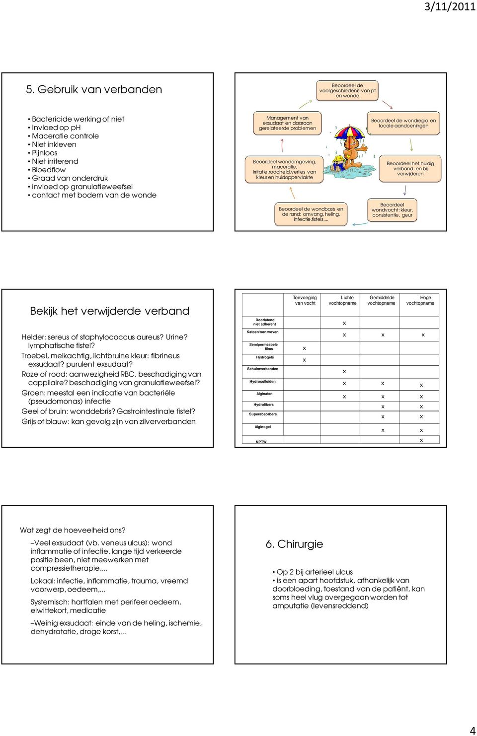 en huidoppervlakte Beoordeel de wondbasis en de rand: omvang, heling, infectie,fistels,.