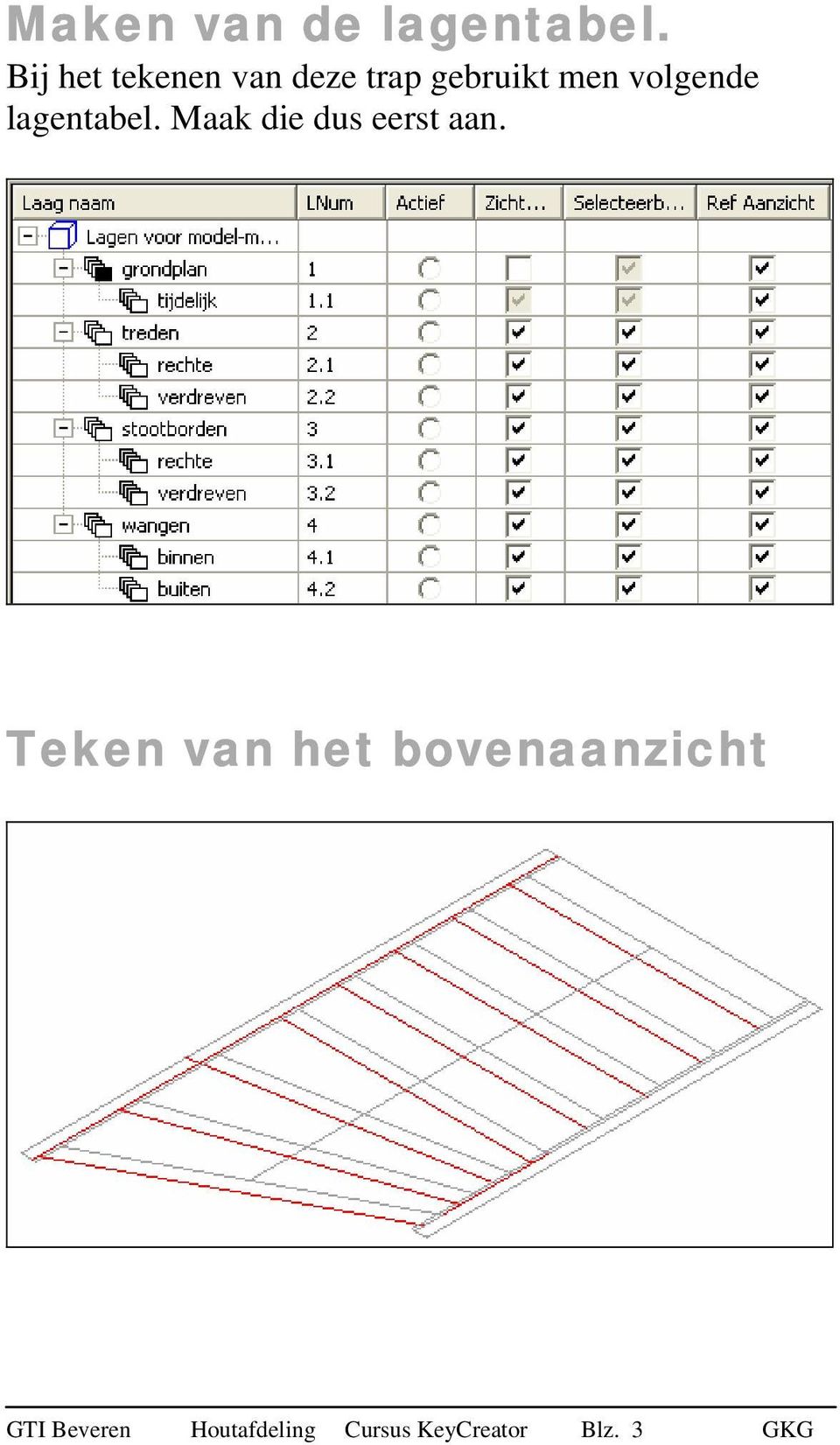 volgende lagentabel. Maak die dus eerst aan.