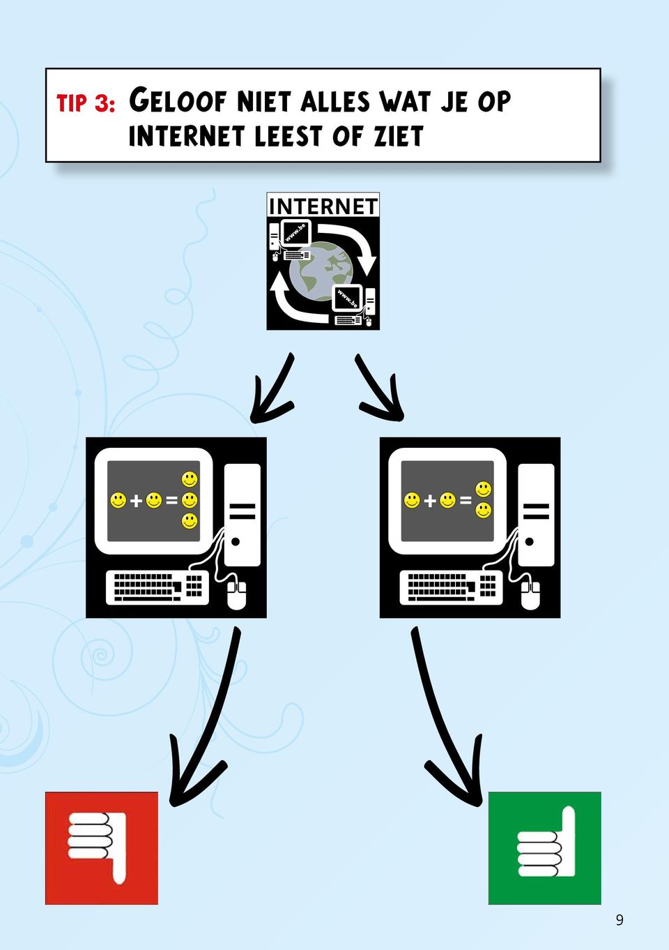 internet leest of