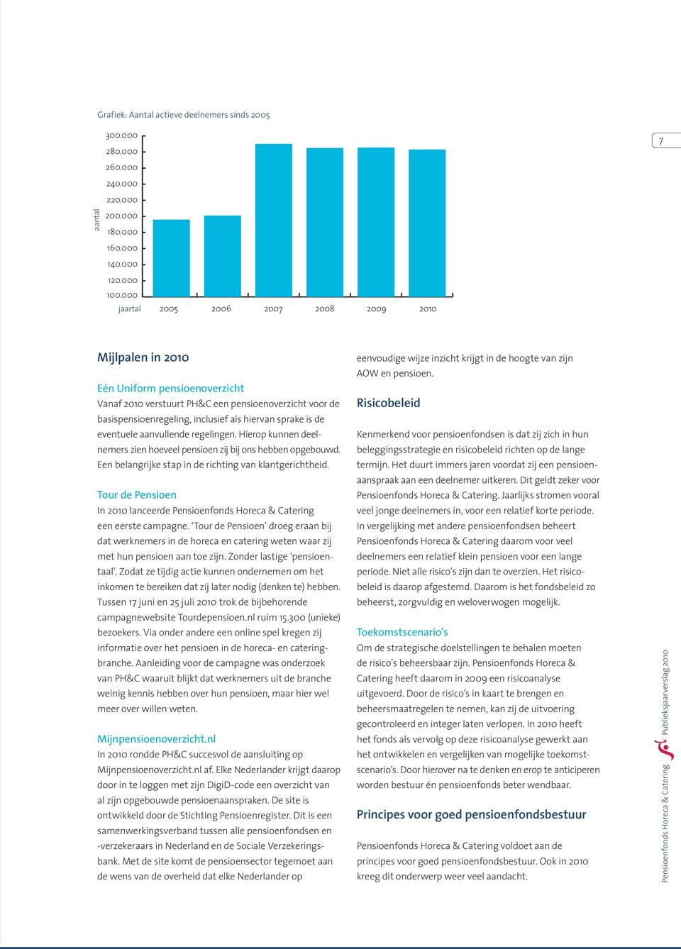 is de eventuele aanvullende regelingen. Hierop kunnen deelnemers zien hoeveel pensioen zij bij ons hebben opgebouwd. Een belangrijke stap in de richting van klantgerichtheid.